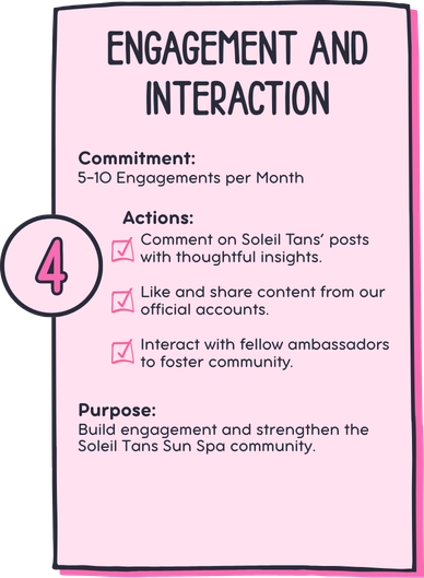 Engagement And Interaction