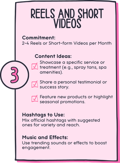 Reels And Shorts Videos
